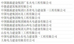 河北省国家能源集团重大